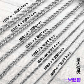 金银丝牛仔与不锈钢 传统工艺与现代设计的交织之美